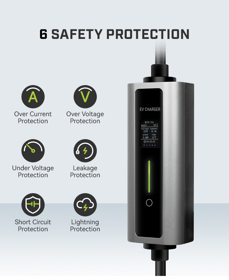 P02 Portable EV Charger | 3.5kW–7kW - Image 7