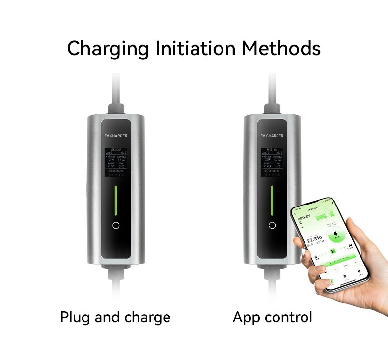 P02 Portable EV Charger | 3.5kW–7kW - Image 13