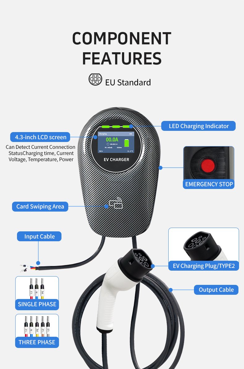 DP03 Smart EV Charger | 7kW–22kW - Image 4