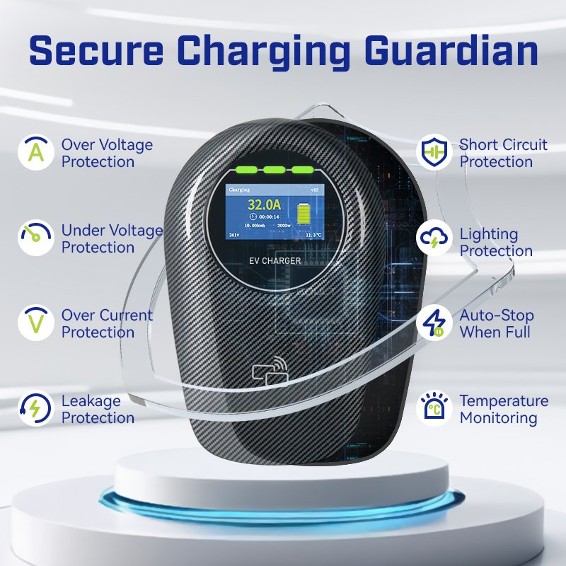 DP03 Smart EV Charger | 7kW–22kW - Image 5